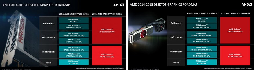 Η AMD Radeon R9 290X επιστρέφει ισχυρότερη στις R9 300 Series