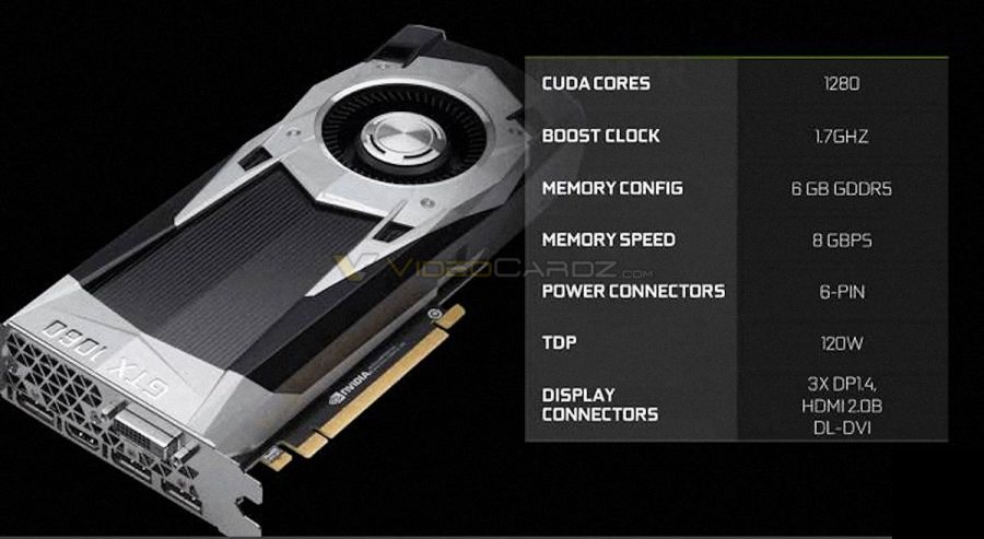 NVIDIA GTX 1060: Ταχύτερη από την AMD RX 480