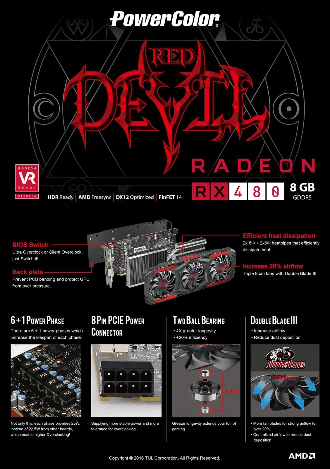 PowerColor RX 480 Red Devil: A NEW Devil is BORN