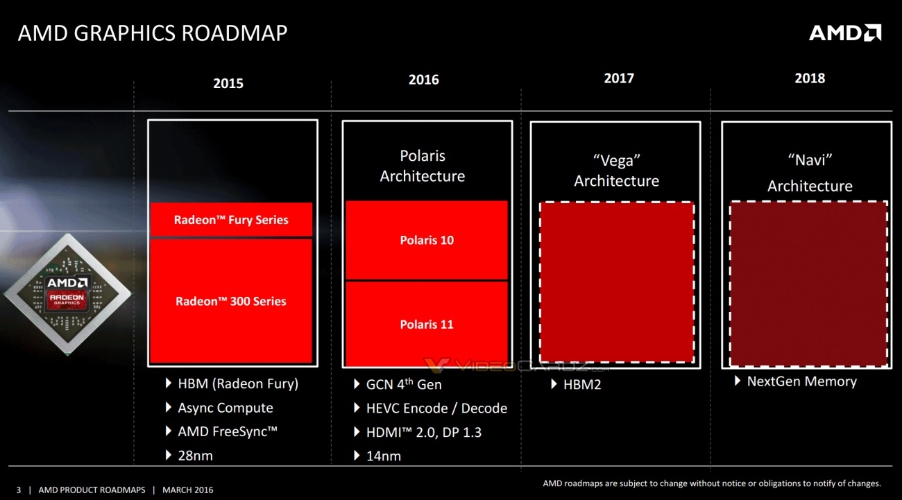 Teaser από τον χώρο παρουσίασης των AMD Vega GPU