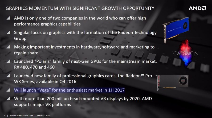 Επιβεβαιώνεται η κυκλοφορία των AMD Vega το 1H του 2017