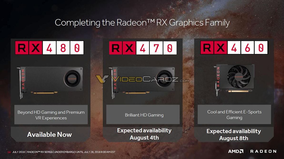 Radeon RX 470 & RX 460: Επίσημα specs, κυκλοφορούν τον Αύγουστο