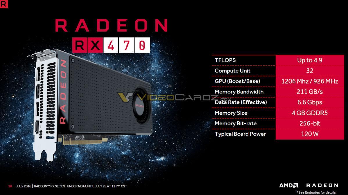 Radeon RX 470 & RX 460: Επίσημα specs, κυκλοφορούν τον Αύγουστο