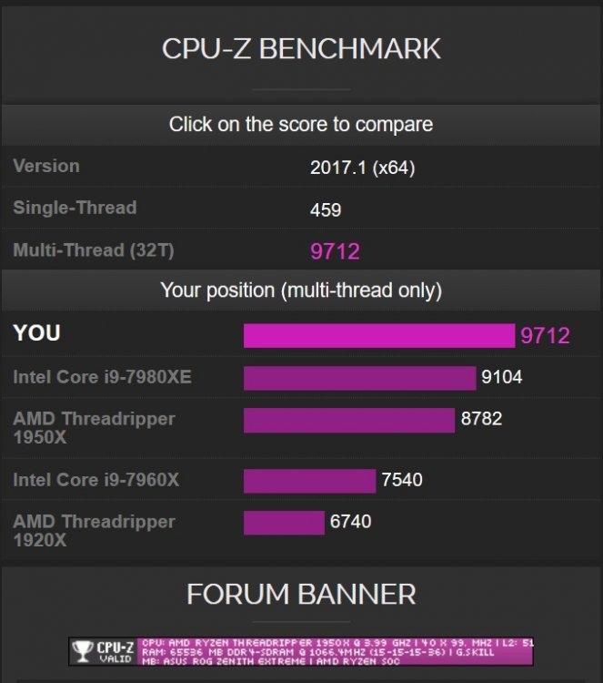 CPU-_Z_BENCHMARK_Win10_Pro_x64_Build_162