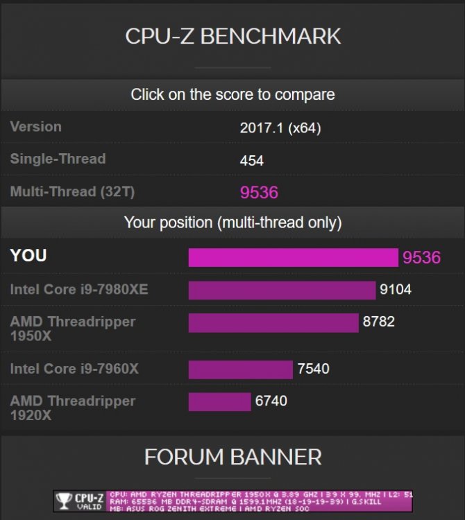 CPU-_Z_BENCHMARK_Win10_Pro_x64_Build_171