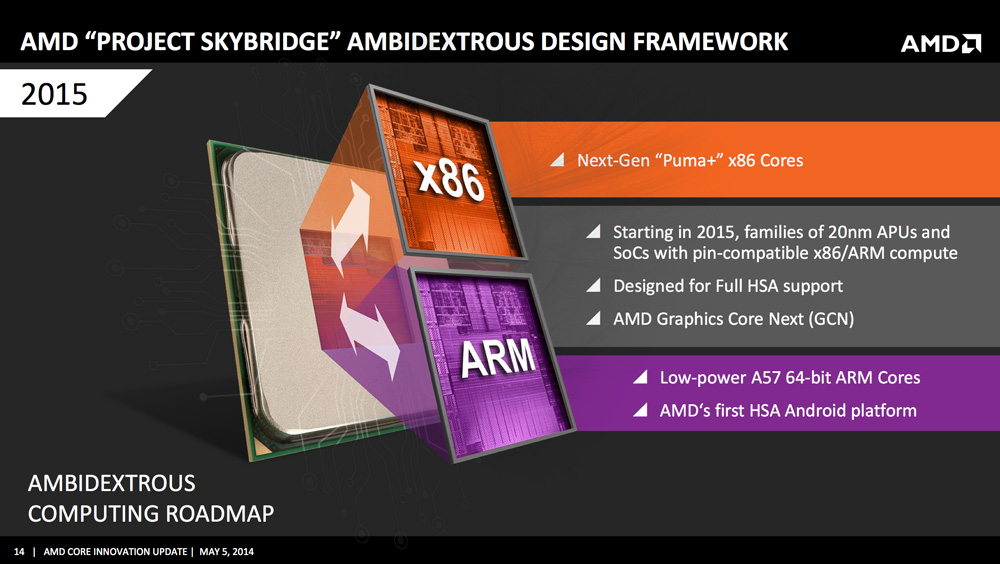 amd-project-skybridge-arm-x86.jpg