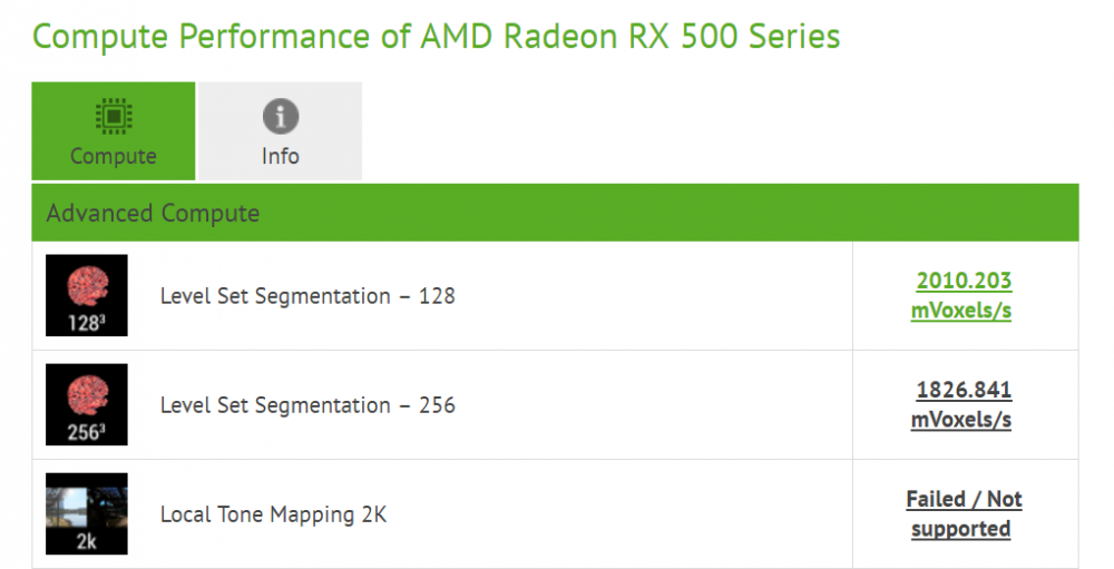 AMD-Radeon-RX-500-series-Polarirs-12.thumb.png.0810cc910afba1aa71f6d66391cb0d40.png