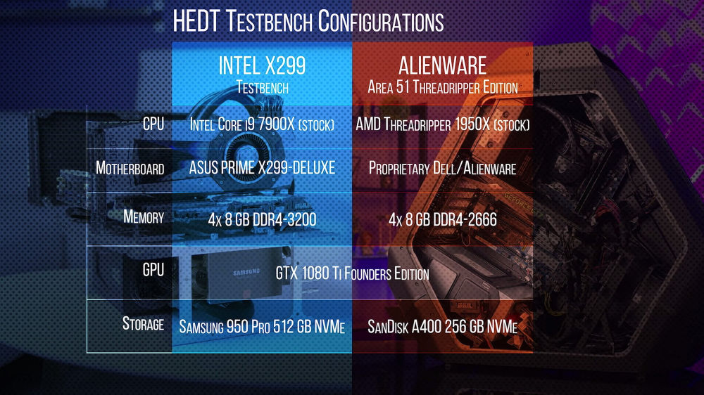 Alienware-51-Threadripper-review-9.jpg.eb3c66858e06fad3b2c79203754a391e.jpg