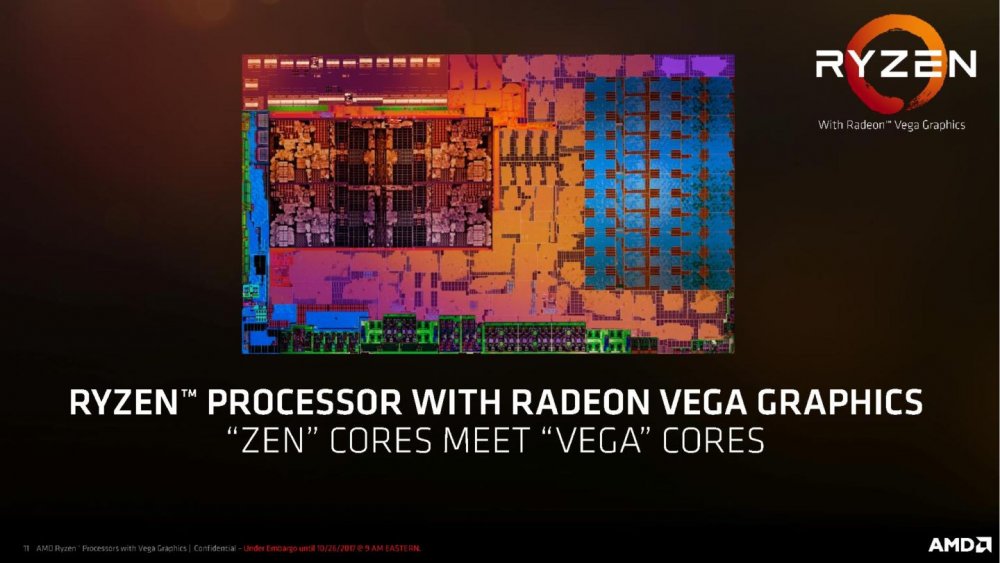 AMD-Ryzen-Processor-with-Radeon-Graphics-Press-Deck-LEGAL-FINAL-page-011-1440x810.jpg