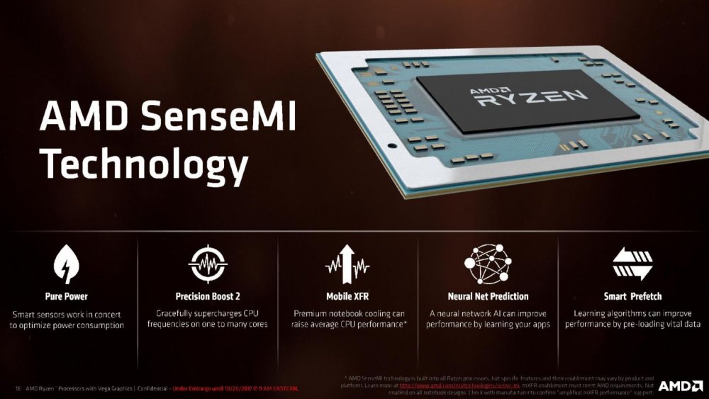 AMD-Ryzen-Processor-with-Radeon-Graphics-Press-Deck-LEGAL-FINAL-page-016-1440x810.jpg