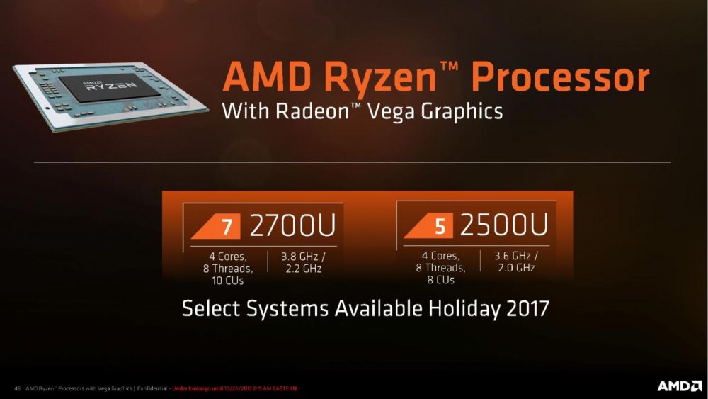 AMD-Ryzen-Processor-with-Radeon-Graphics-Press-Deck-LEGAL-FINAL-page-046-1440x810.jpg