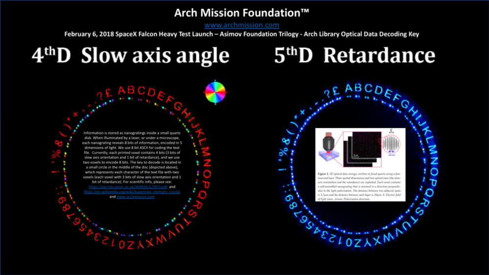arch-info-1440x810.thumb.png.505f1408cc3bbe8809e3f43a1f30aca7.png