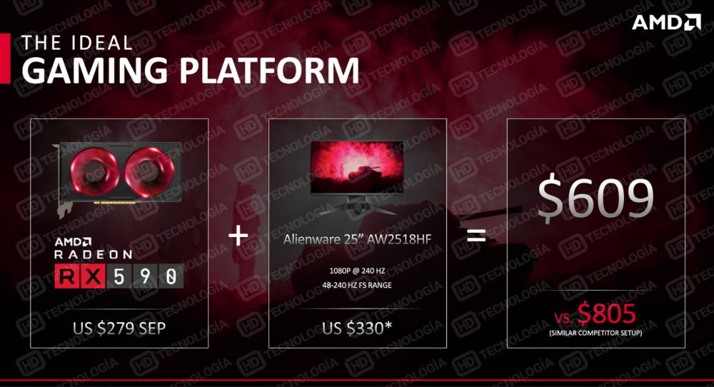 AMD-Radeon-RX-590-NDA-Slides-1.thumb.jpg.c787e8de50c764af5b1ab8e3c3f92c89.jpg