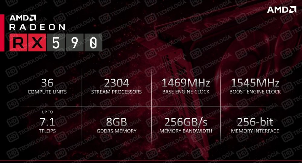 AMD-Radeon-RX-590-NDA-Slides-3.thumb.jpg.3d551ee5b27ba0d8a3ff51f87ae3ec54.jpg