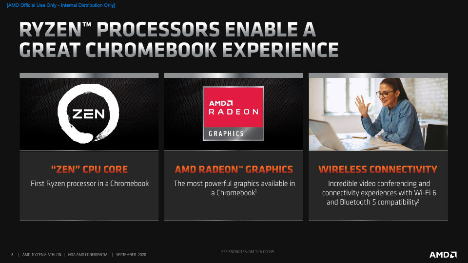 AMD Ryzen and Athlon 3000 C-Series Press Deck__FNL-8 copy.jpg