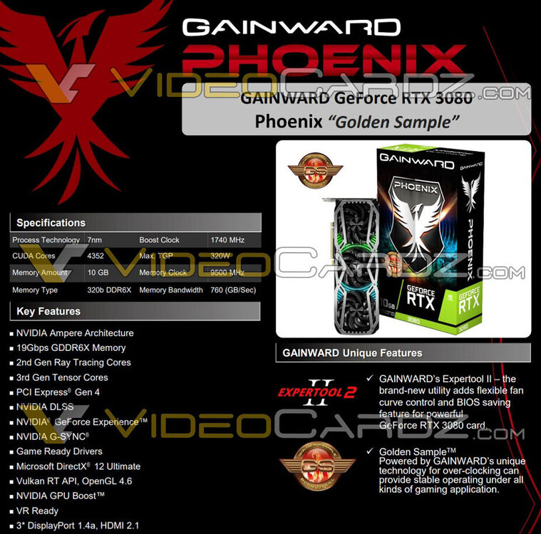 GAINWARD-RTX-3080-Phoenix-Specs.jpg