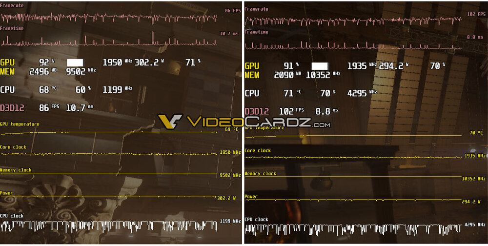 NVIDIA-GeForce-RTX-3080-Stock-vs-OC2.thumb.jpg.ee9c18f17fb5fb9604bb977589dfc359.jpg