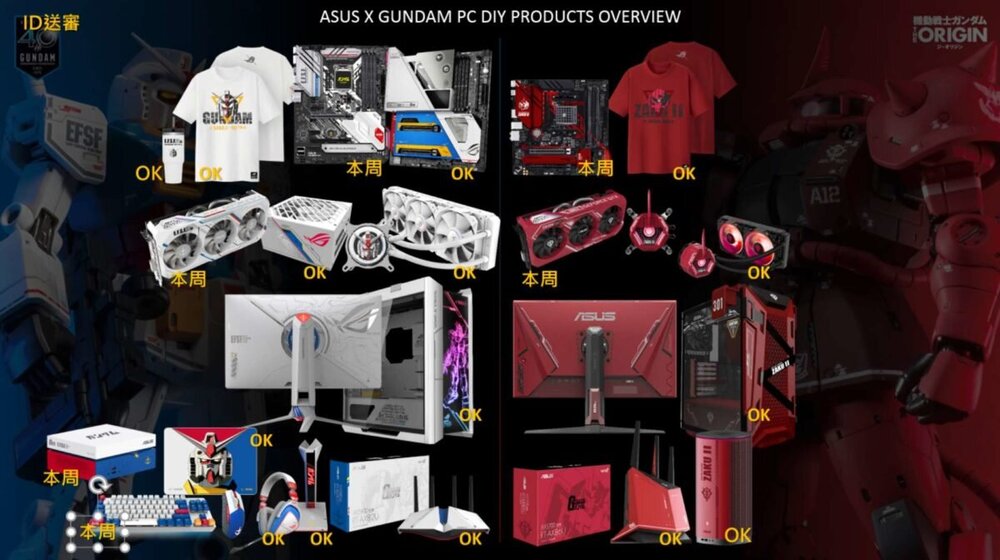 ASUS-GUNDAM-products-1200x672.thumb.jpg.b2543afc4e08ab41c6db9652fc92c37d.jpg