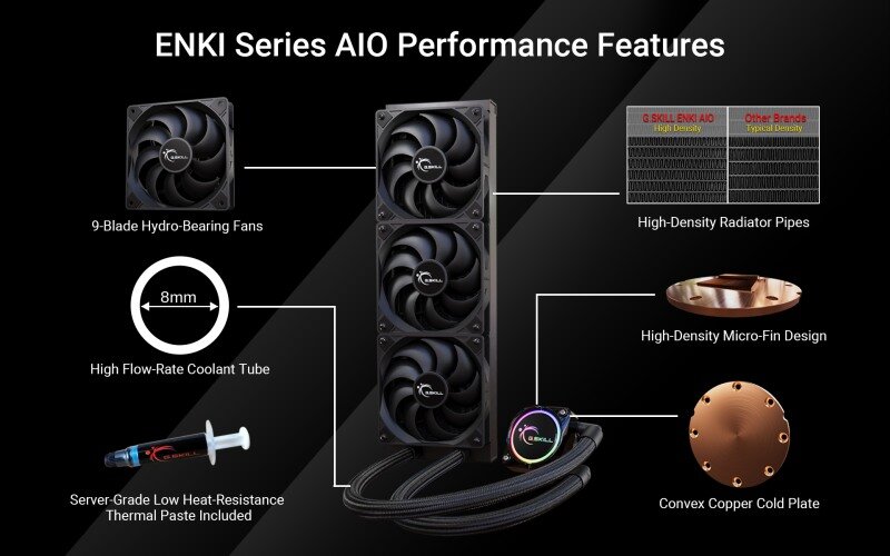 02-enki-aio-performance-features.jpg.7293c4837e0aeda2c4c4704810b2bfb6.jpg