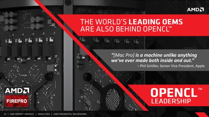 AMD FirePro W9100, η Workstation GPU αποκαλύπτεται