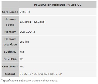 PowerColor Radeon R9 285 TurboDuo OC