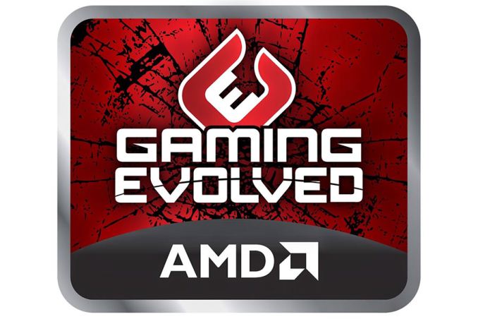 AMD Catalyst 14.9.1 Beta Driver