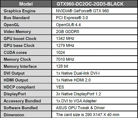 ASUS GTX 960 DirectCU II OC Black