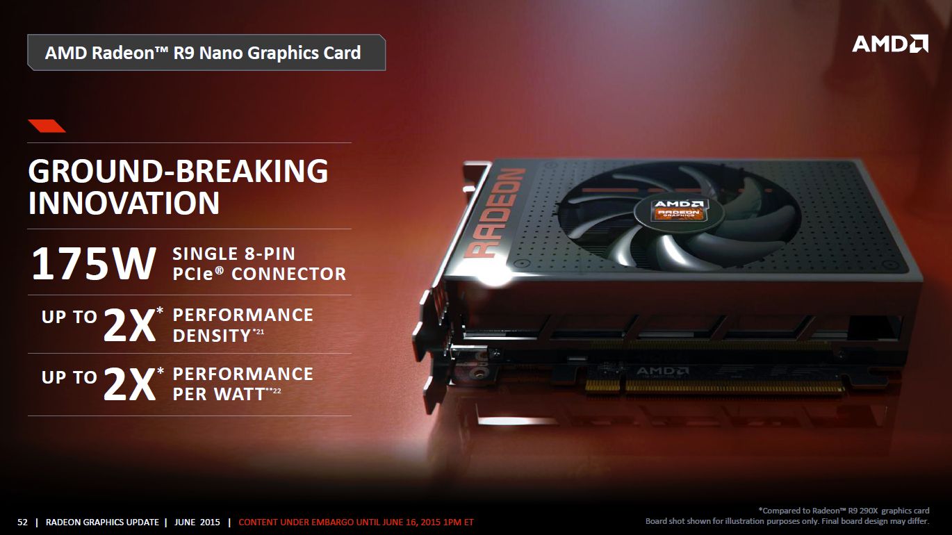 Οι AMD R9 Fury X και R9 Nano εξετάζονται σε βάθος
