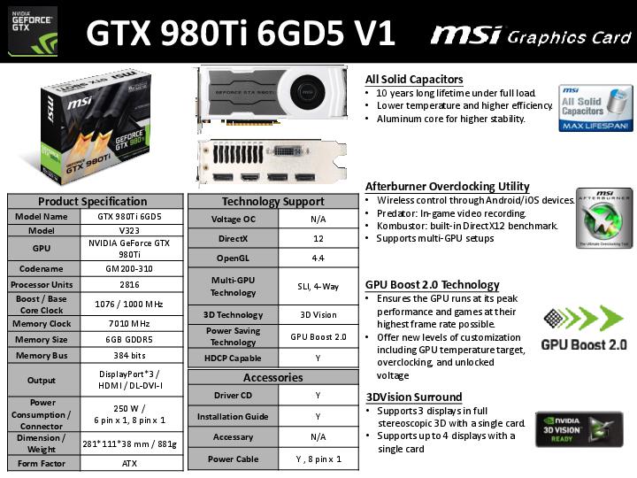 MSI GeForce GTX 980 Ti V1 Graphics Card, Reference με custom νοοτροπία!