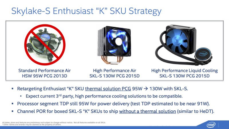 Intel: Χωρίς stock ψύξη οι Skylake-S CPUs