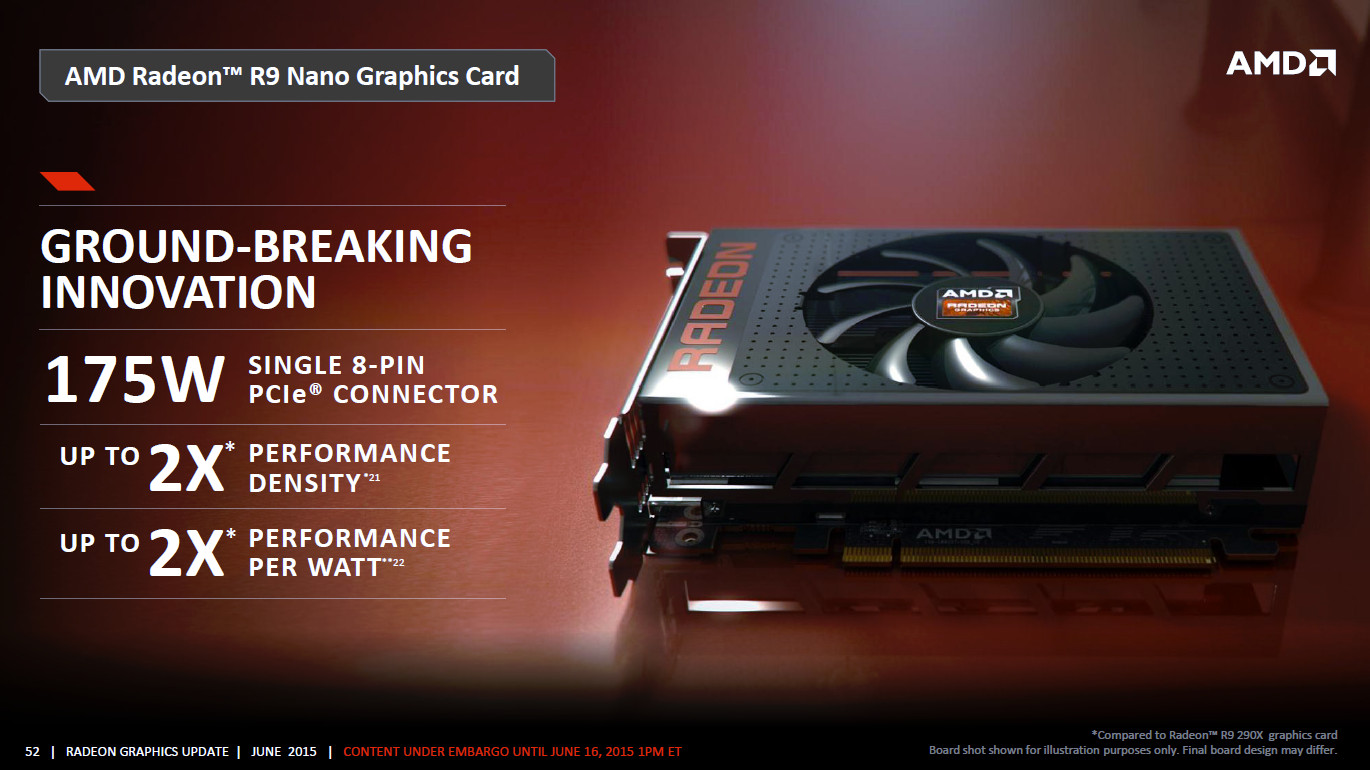 H AMD Radeon R9 Nano λανσάρεται την Πέμπτη σύμφωνα με φήμες