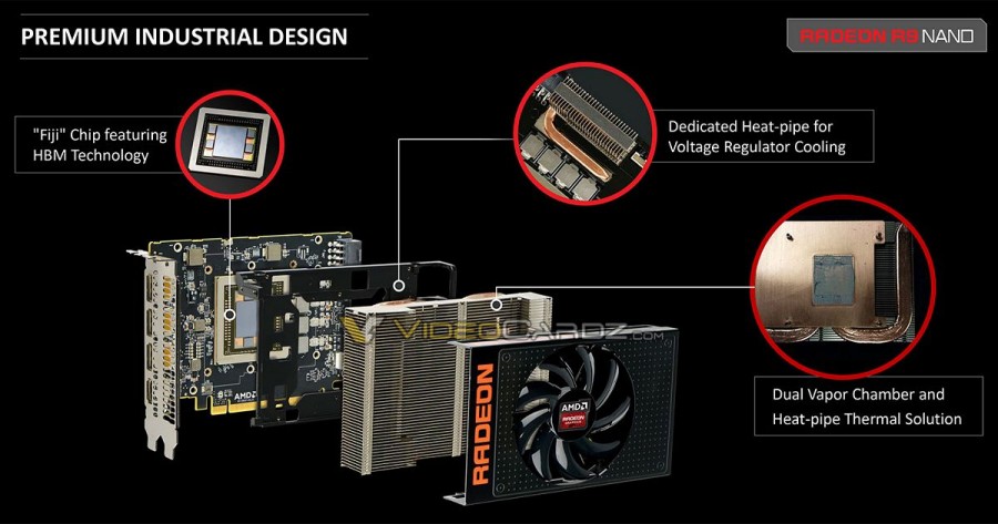 Υψηλό θόρυβο λόγω Coil Whine αντιμετωπίζει η AMD Radeon R9 Nano