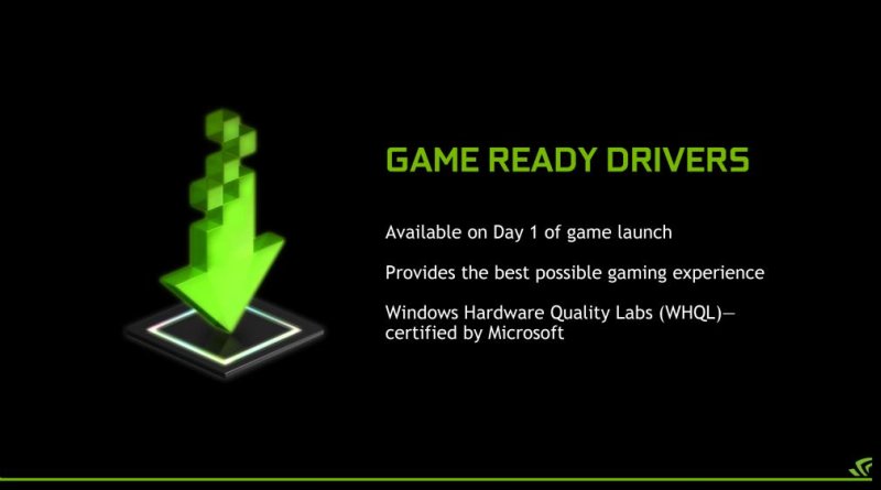 NVIDIA: Game Ready Drivers μόνο μέσω του GeForce Experience