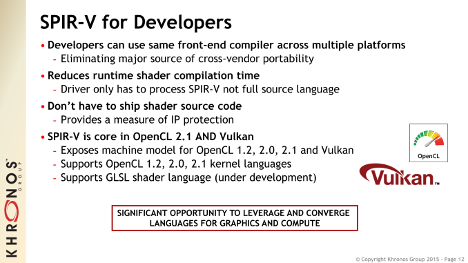 Η Khronos Group δημοσίευσε τα χαρακτηριστικά των OpenCL 2.1 & SPIR-V 1.0