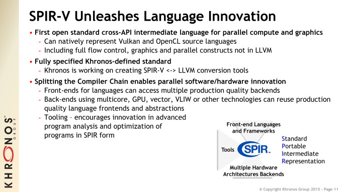 Η Khronos Group δημοσίευσε τα χαρακτηριστικά των OpenCL 2.1 & SPIR-V 1.0