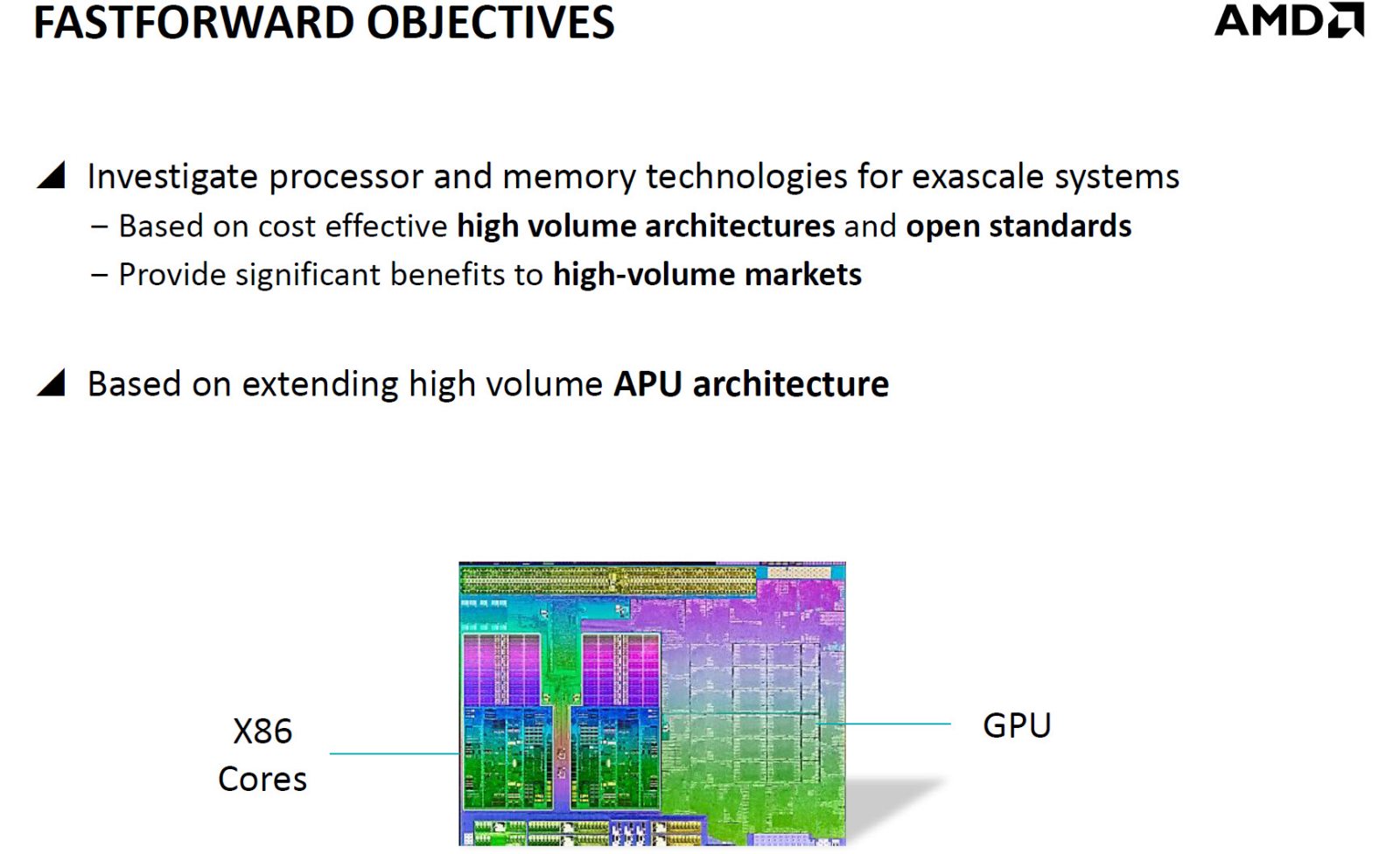 Εθεάθη ο AMD Zen: 128GB/s Memory Bandwidth και μεγάλη GPU στο ίδιο die!