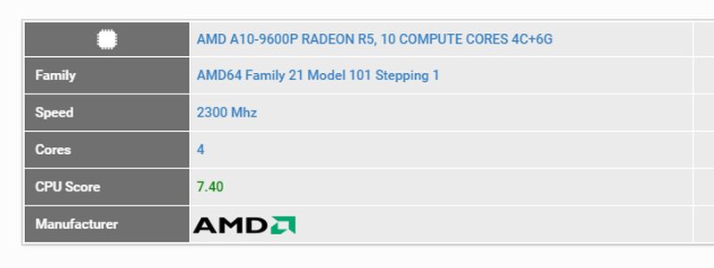 AMD A10-9600P: Νέος Bristol Ridge laptop APU