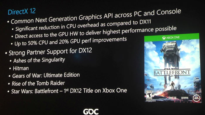 Η Microsoft αναφέρεται στη βελτίωση των DX12 Games στα Windows 10