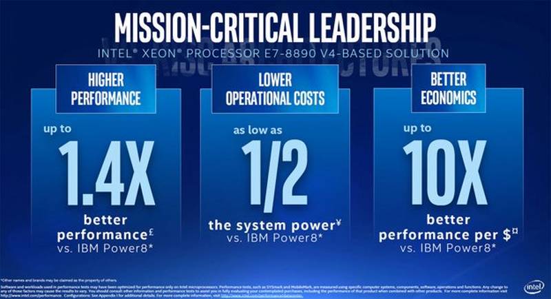 Η Intel Ανακοίνωσε τους Xeon E7 v4 CPUs για Server συστήματα