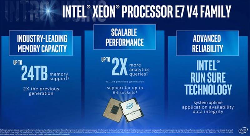 Η Intel Ανακοίνωσε τους Xeon E7 v4 CPUs για Server συστήματα