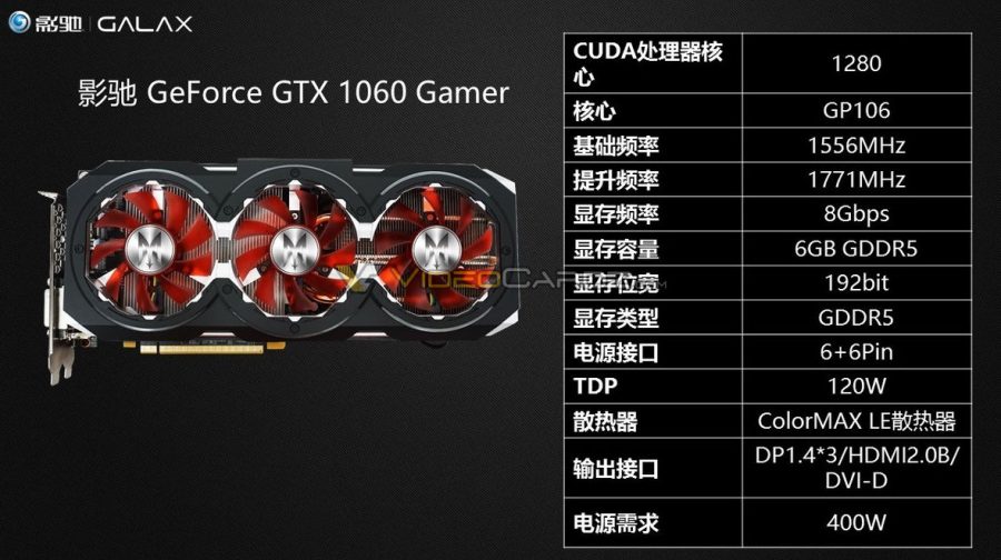 Οι GeForce GTX 1060 της GALAX εμφανίζονται