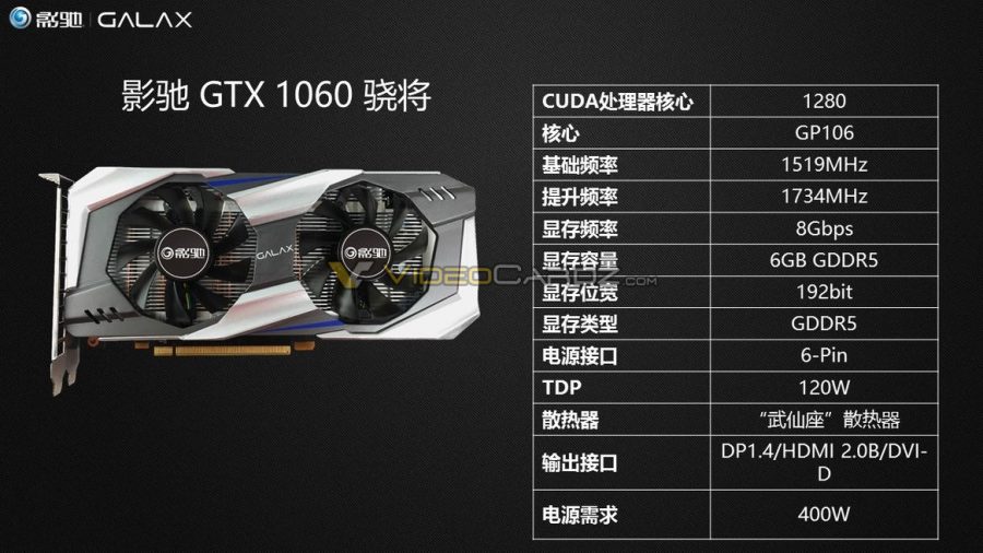 Οι GeForce GTX 1060 της GALAX εμφανίζονται
