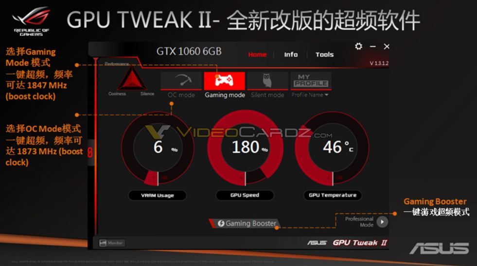 Λεπτομέρειες και για την ASUS GeForce GTX 1060 STRIX GPU