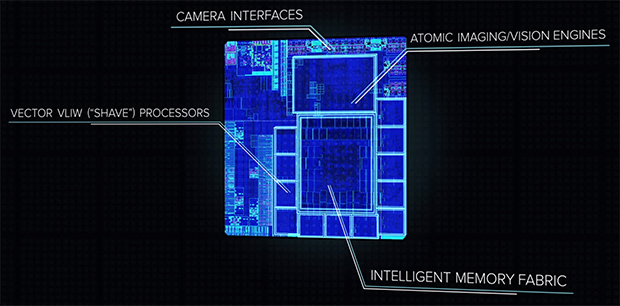 Η Intel επενδύει στη vision specialist Movidius