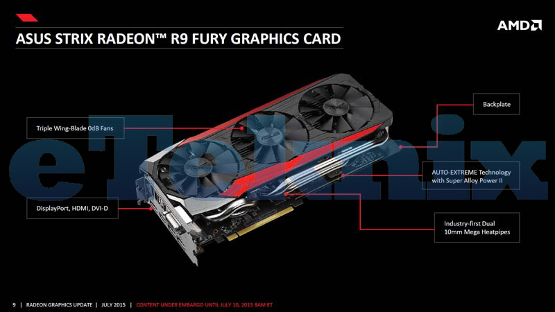 Στις 10-7 θα αποκαλυφθεί η AMD Radeon R9 Fury