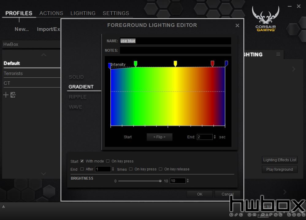 Corsair Gaming Sabre RGB Laser Review: Light me up