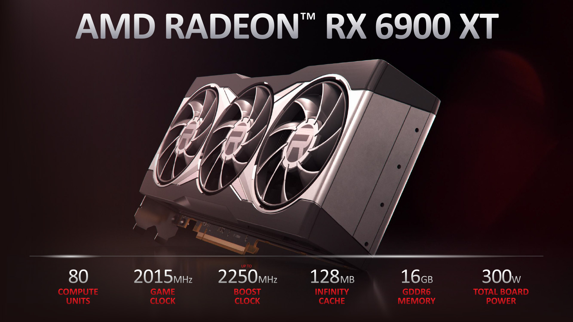 AMD Radeon RX 6900 XT 2 copy